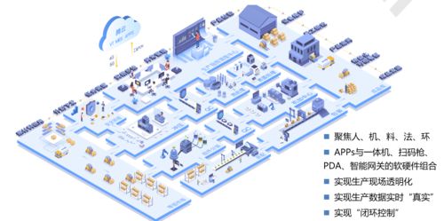 万腾科技荣膺华为云市场2021年度两项大奖