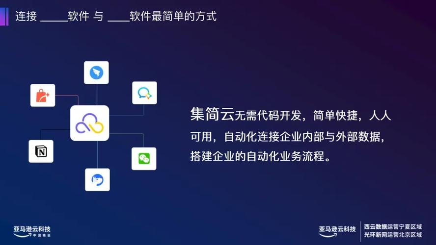 集简云亮相亚马逊云科技中国峰会，解码敏捷高效的ISV产品构建之道